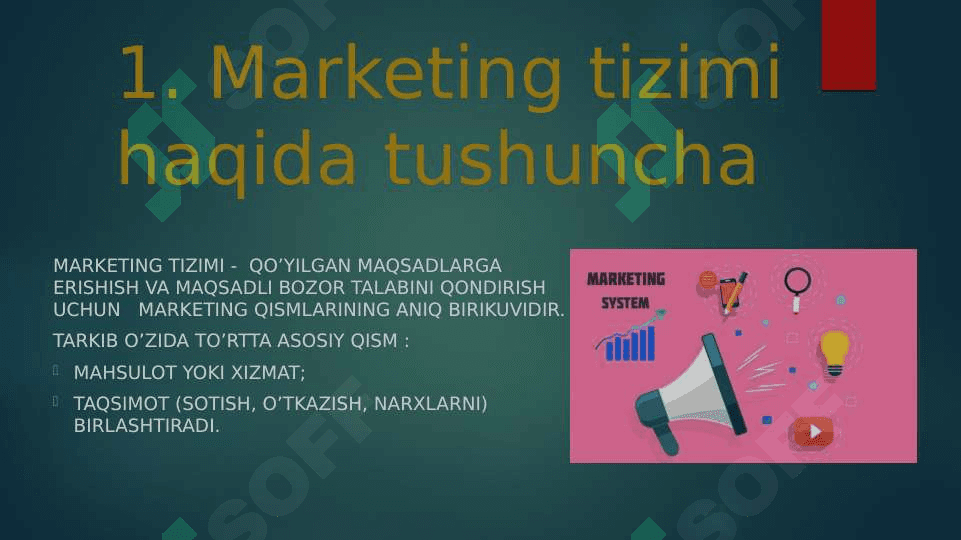Mavzu:Marketing  tizimi va sohasi 2