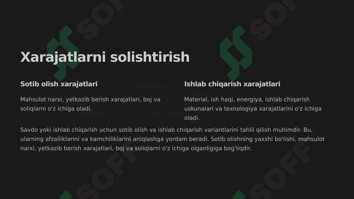“Sotib olish yoki ishlab chiqarish” qarorini tanlash 4