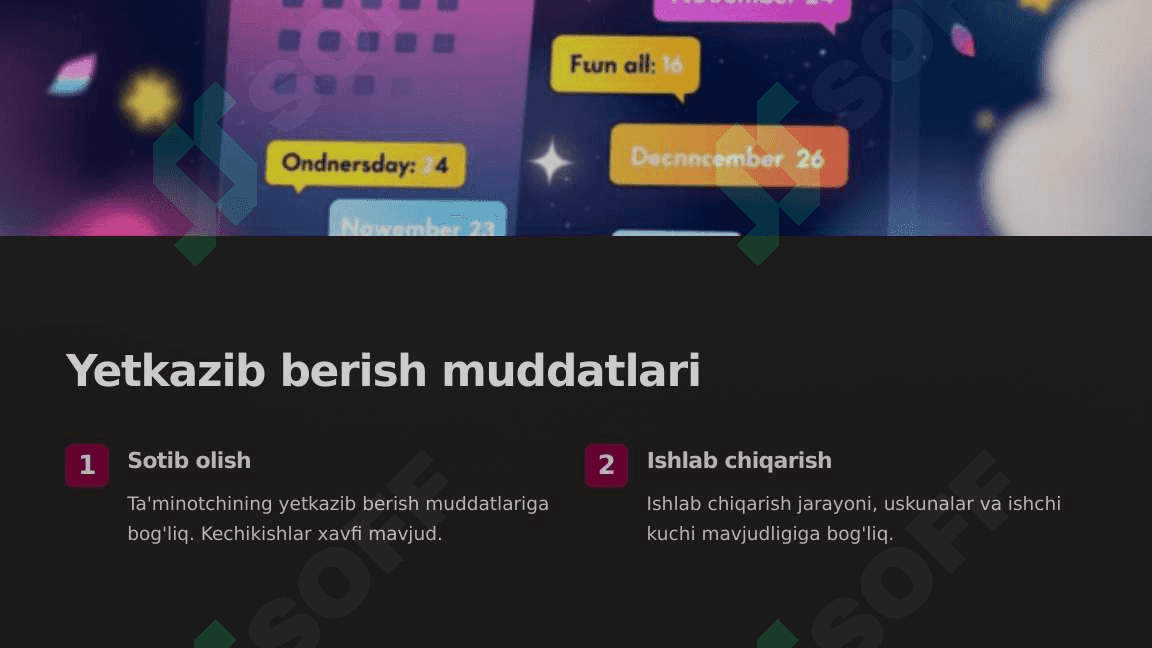 “Sotib olish yoki ishlab chiqarish” qarorini tanlash 6