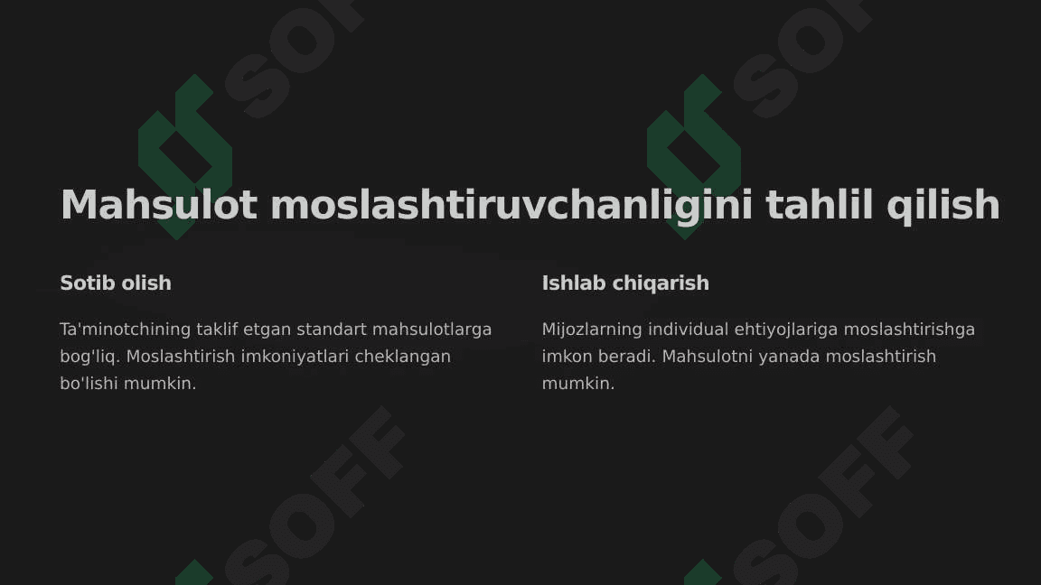 “Sotib olish yoki ishlab chiqarish” qarorini tanlash 7