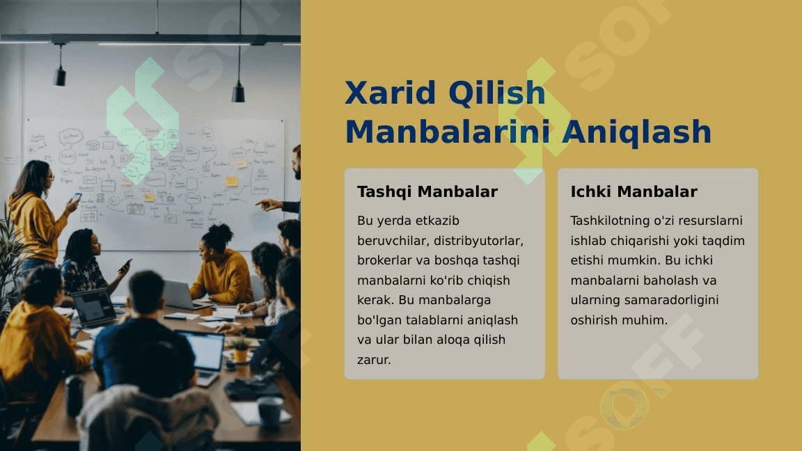 Resurslarni xarid qilish usullarini aniqlash 5
