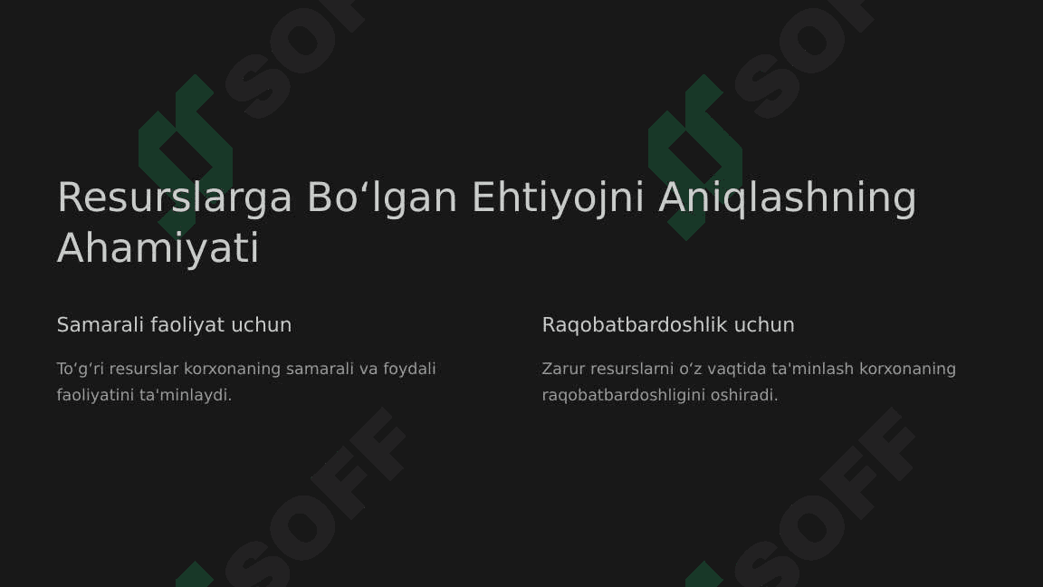 Korxonaning resurslarga boʻlgan ehtiyojini aniqlash va ta’minlanganlik sifatini tahlil qilish 3