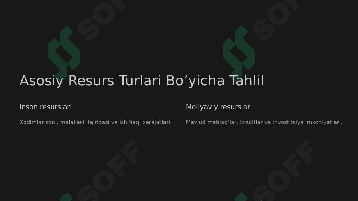 Korxonaning resurslarga boʻlgan ehtiyojini aniqlash va ta’minlanganlik sifatini tahlil qilish 7