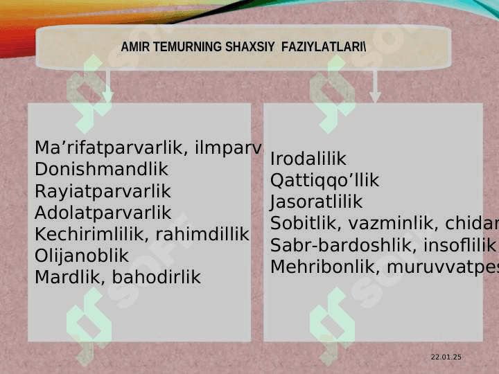 Amir Temur va temuriylar davlati 3