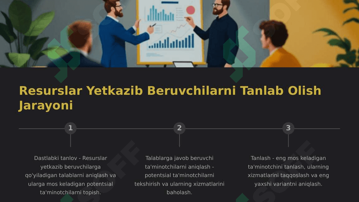 Resurslar yetkazib beruvchilarni tanlash 6