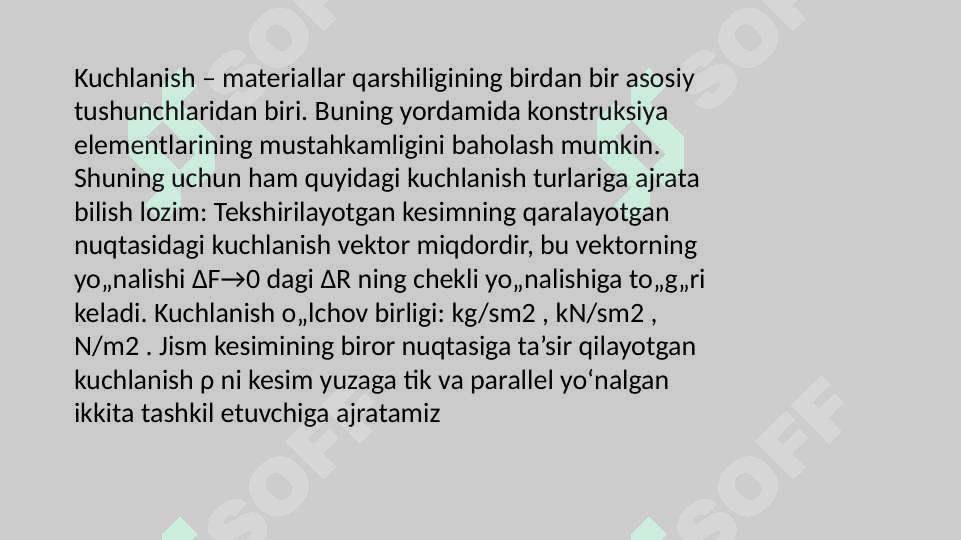 Siqilish va choʻzilish 3