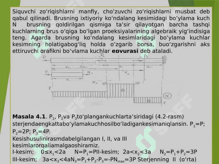 Cho’zilish yoki siqilishda kuchlanish va deformatsiya 3