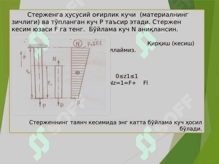 Cho’zilish yoki siqilishda kuchlanish va deformatsiya 4