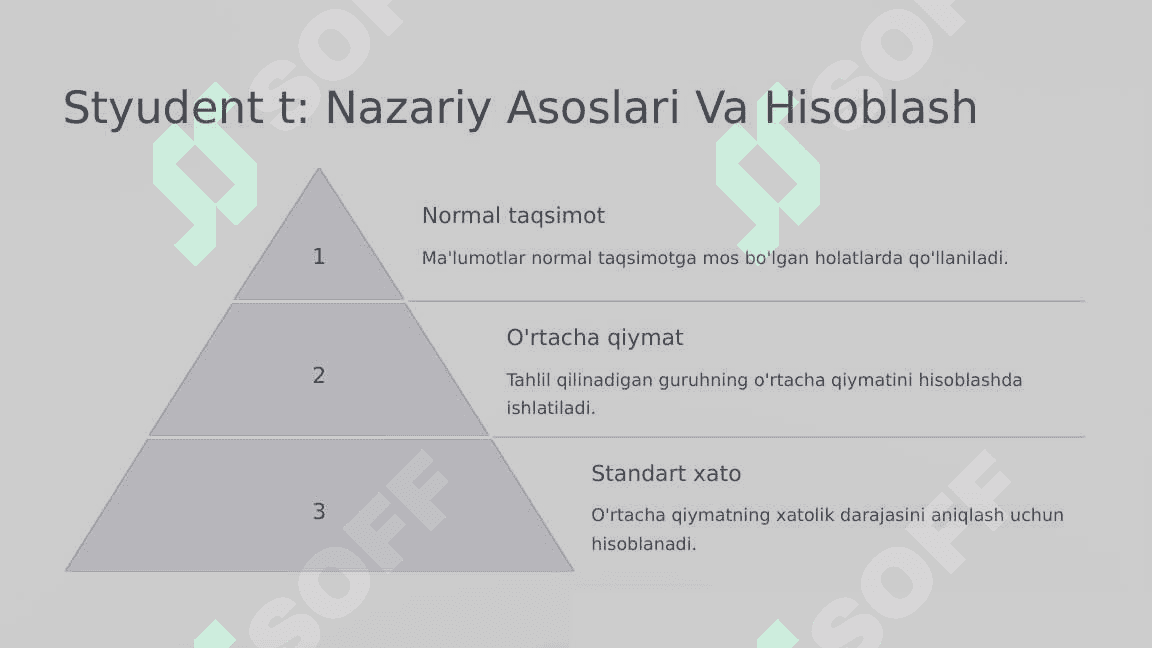 Statistik gipotezani tekshirish. Styudent taqsimoti asosida o’zgarish ishonchliligini baholash 4