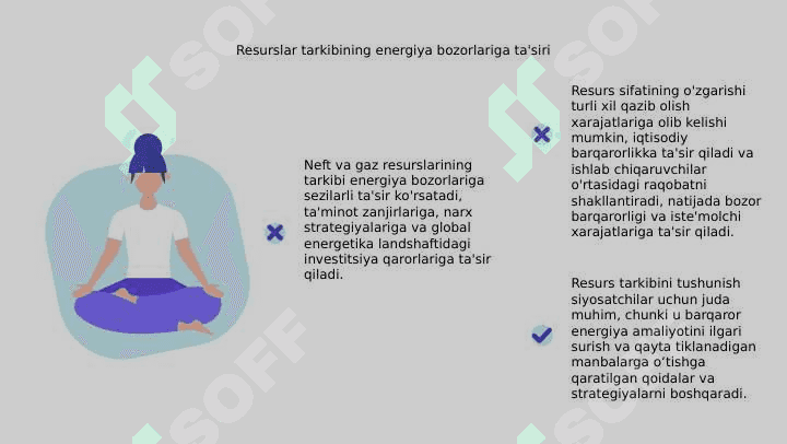 Neft va gaz hossalarining tarkibiga bogʻliqligi 4