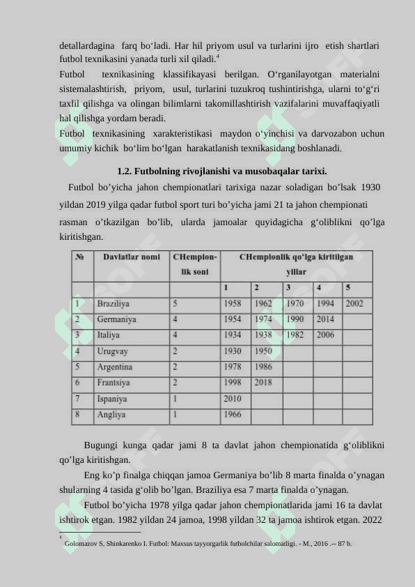 SURXONDARYO VILOYATI BOLALAR VA O’SMIRLAR FUTBOL AKADEMIYASINING RIVOJLANISHI VA TARAQQIYOTI 8
