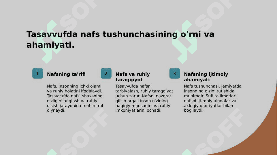 Nafs haqida tasaffuf allomarining qarashlari 6