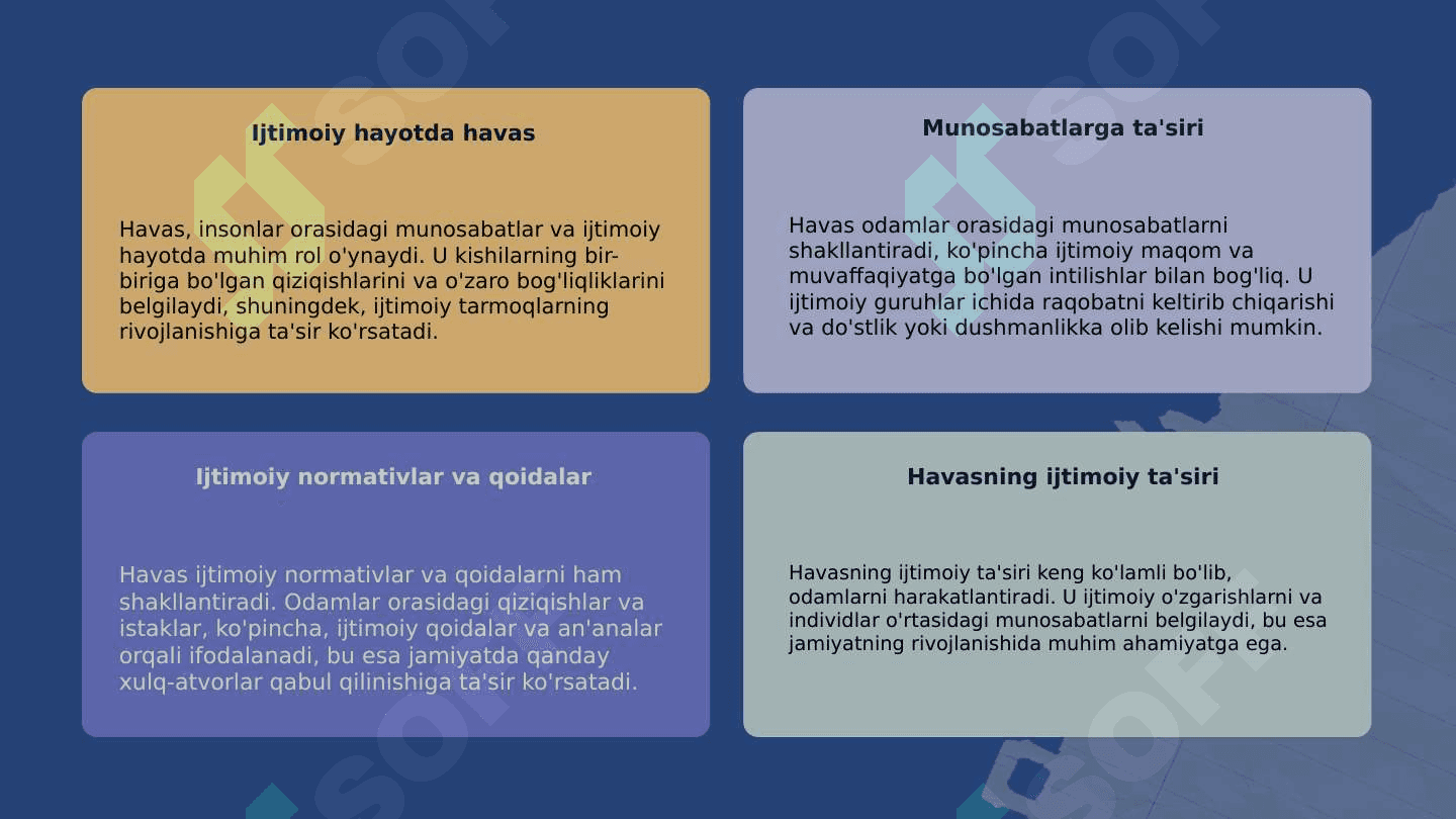 Til odobi.  Hasad va havas. 4