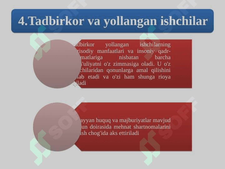 Kichik biznes va tadbirkorlik 8