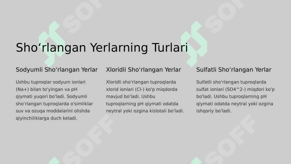 Sho‘rlangan Yerlarning Melioratsiyasi 2