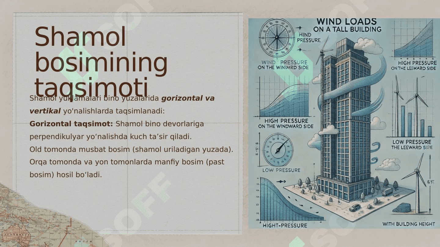 Qurilish konstruksiyalarini shamol bosimlariga nisbatan loyihalash 4