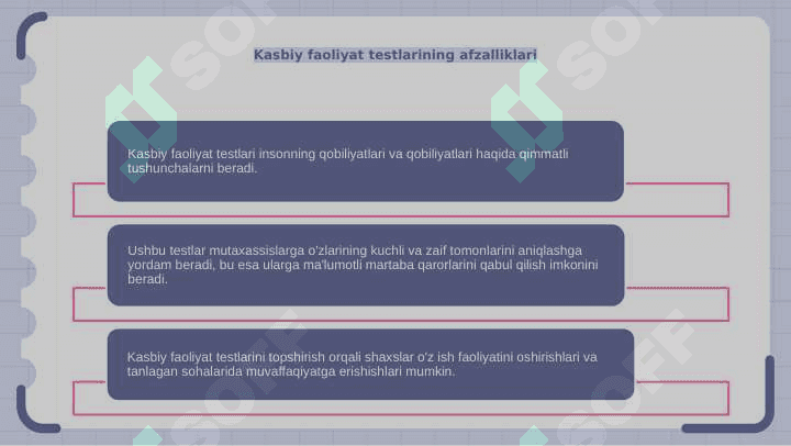 Kasbiy faoliyat sohasidagi testlar 4