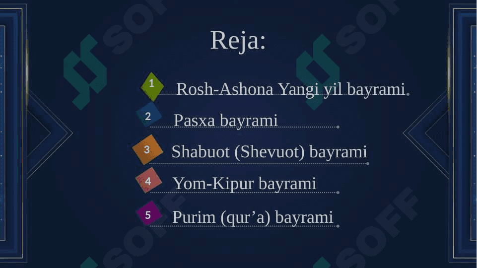 Yahudiy marosimlari va bayramlari 2