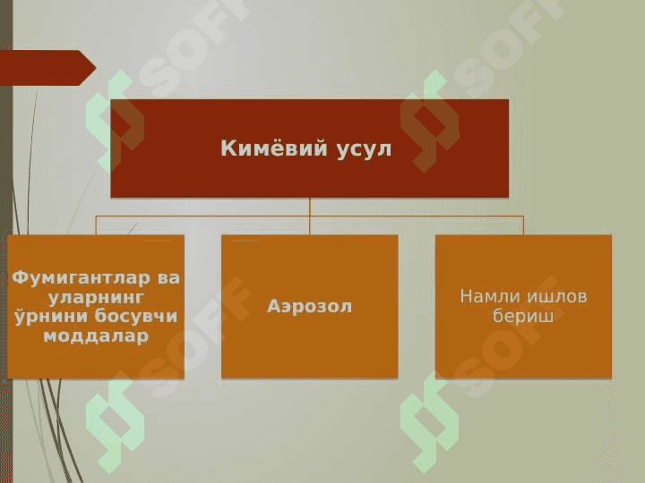 ЗАРАРСИЗЛАНТИРИШ СОҲАСИДА ҚЎЛЛАНИЛАЁТГАН ХАЛҚАРО ТАЖРИБАЛАР ҲАМДА БОШҚА ЗАРАРСИЗЛАНТИРИШ УСУЛЛАРИ 5