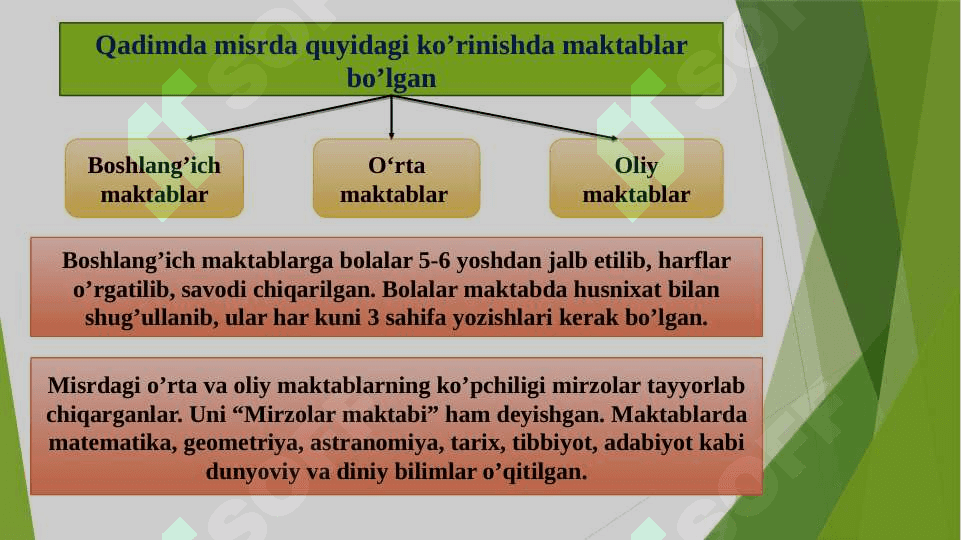 Eng qadimgi davrdan XX asrda jahon                 pedagogika fanining rivoji 2