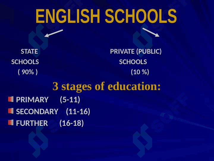 Education in Uzbekistan and England 8