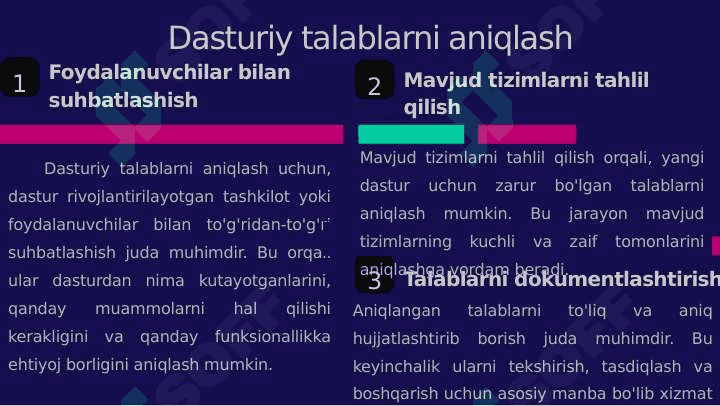 Dasturiy talablarga bo'lgan talablarni aniqlash va hujjatlashtirish 3