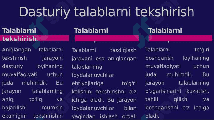 Dasturiy talablarga bo'lgan talablarni aniqlash va hujjatlashtirish 4