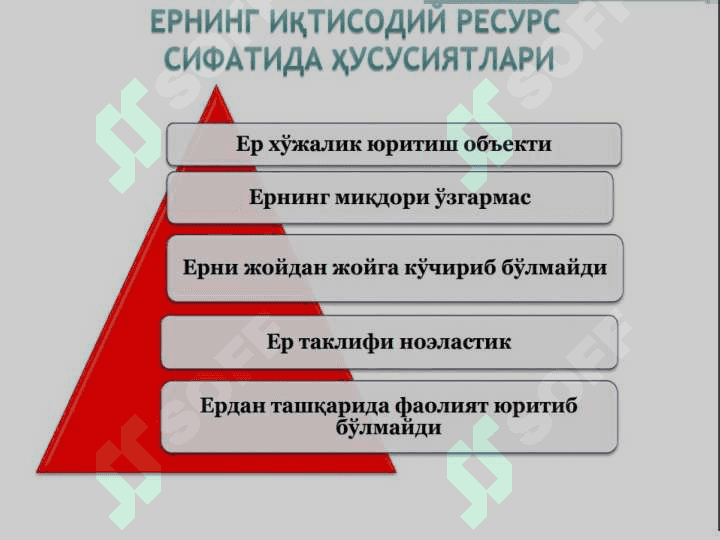 Аграр муносабатлар ва агробизнес. 5