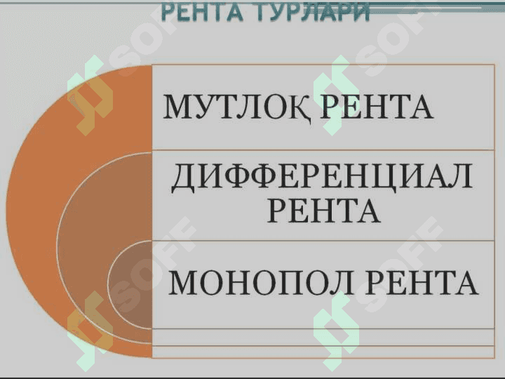Аграр муносабатлар ва агробизнес. 7