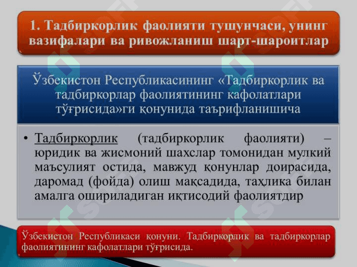 ТАДБИРКОРЛИК ФАОЛИЯТИ ВА УНИНГ ШАКЛЛАРИ. ТАДБИРКОРЛИК КАПИТАЛИ ВА УНИНГ АЙЛАНИШИ 2