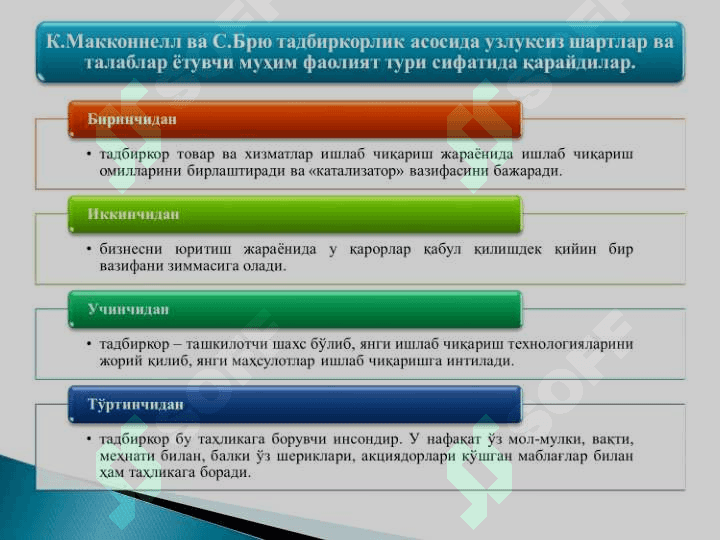 ТАДБИРКОРЛИК ФАОЛИЯТИ ВА УНИНГ ШАКЛЛАРИ. ТАДБИРКОРЛИК КАПИТАЛИ ВА УНИНГ АЙЛАНИШИ 4