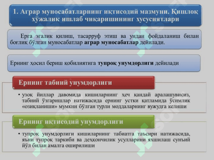 АГРАР МУНОСАБАТЛАР ВА АГРОБИЗНЕС 2