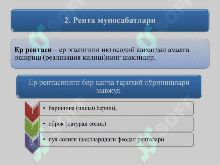АГРАР МУНОСАБАТЛАР ВА АГРОБИЗНЕС 4