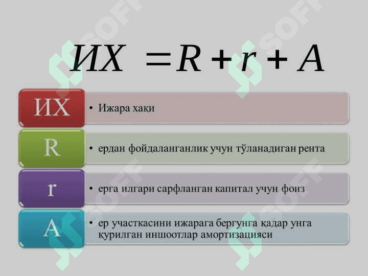 АГРАР МУНОСАБАТЛАР ВА АГРОБИЗНЕС 8