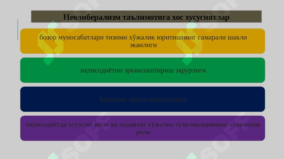 Неолиберализм ва ижтимоий бозор хўжалиги 5