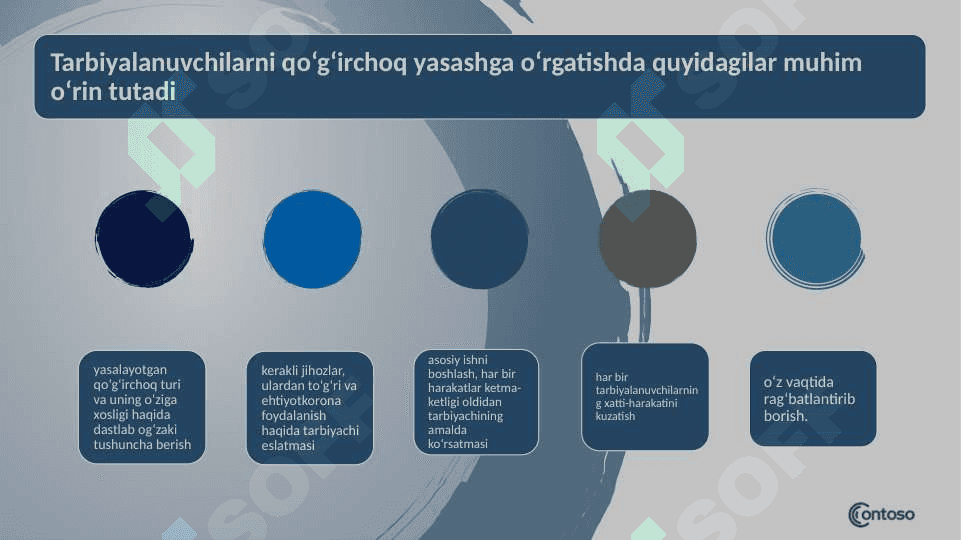 Qo’g’irchoq teatri personajlarini yasash orqali badiiy ijodiy  qobiliyatlarni shakllantirish mazmuni va qo’g’irchoq yasash usullari 4