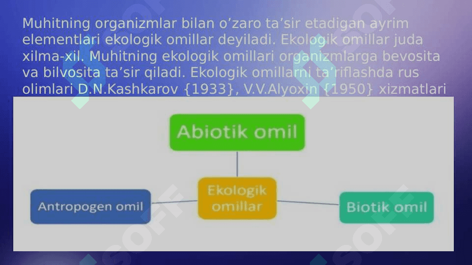 Mavzu: Muhit va ekologik  omillar. Muhitga organizmlarga moslashuvi. 4