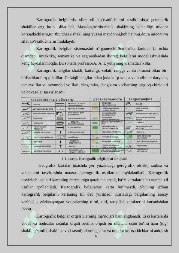 IQTISODIY KARTALARDA TASVIRLASH USULLARINING QO‘LLANILISHI 6