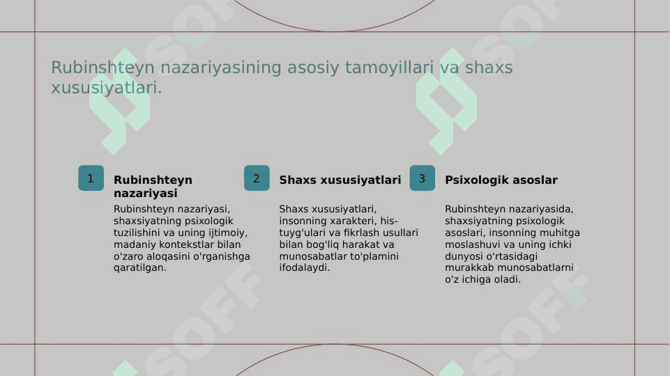 Rubinshteyn nazariyasi bo'yicha shaxs xususiyatlari va tuzilishi 20.pptx 3