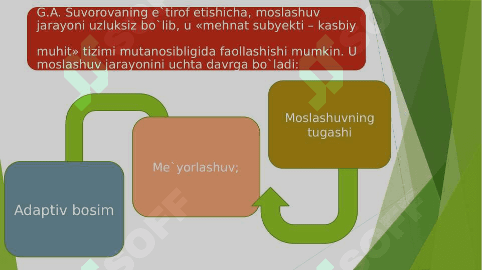 Kasbiy moslik va shaxsning individual psixologik xususiyatlari 20.pptx 8