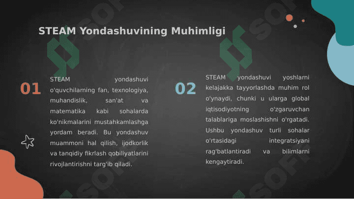 STEAM-maktabgacha ta limda eng istiqbolli texnologiyalari 4