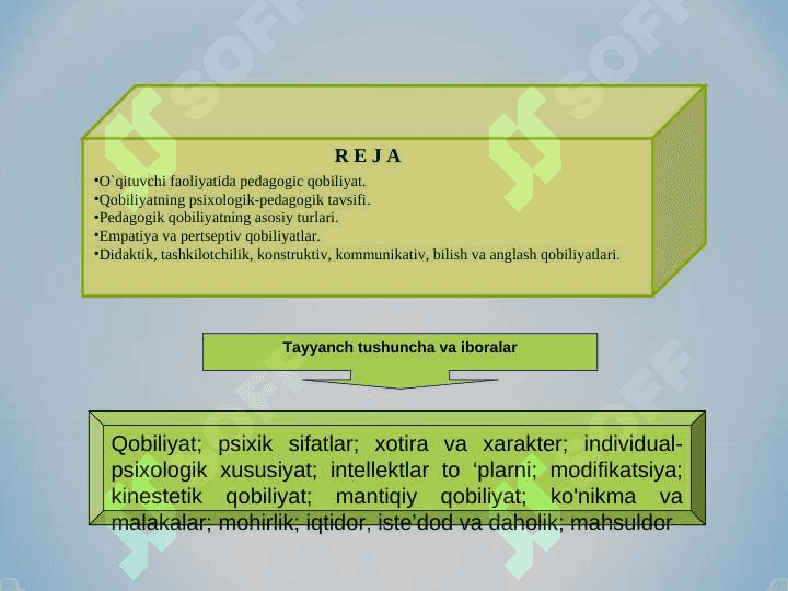O`QITUVCHI FAOLIYATIDA PEDAGOGIK QOBILBYATLAR 2