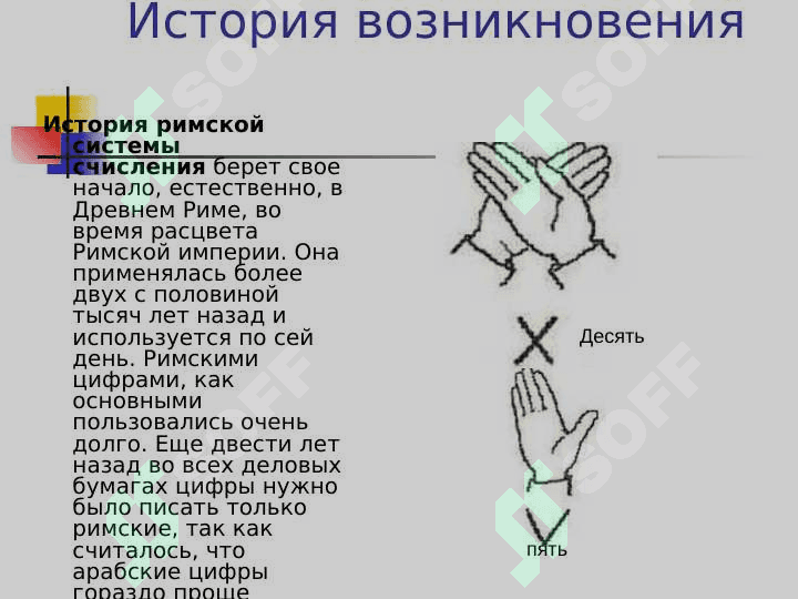 Римские цифры 4