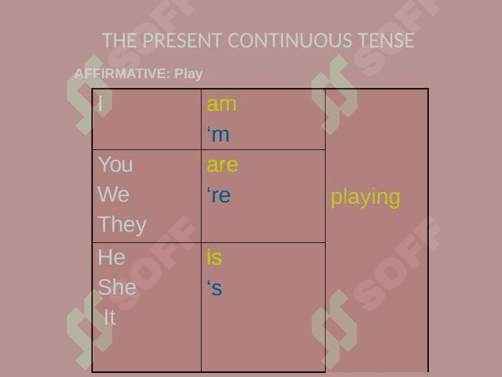 present continuous tense 3