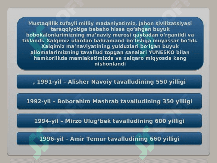 Mustaqillik yillarida O’zbekistondagi ma’naviy va madaniy taraqqiyot. 4