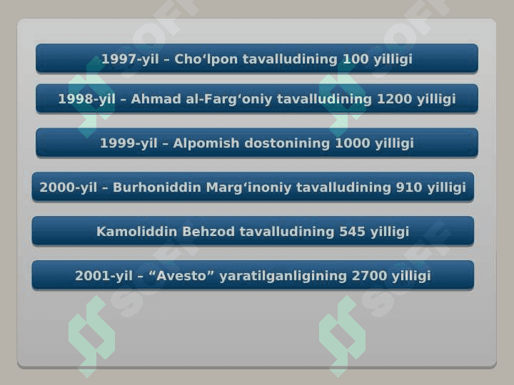 Mustaqillik yillarida O’zbekistondagi ma’naviy va madaniy taraqqiyot. 5