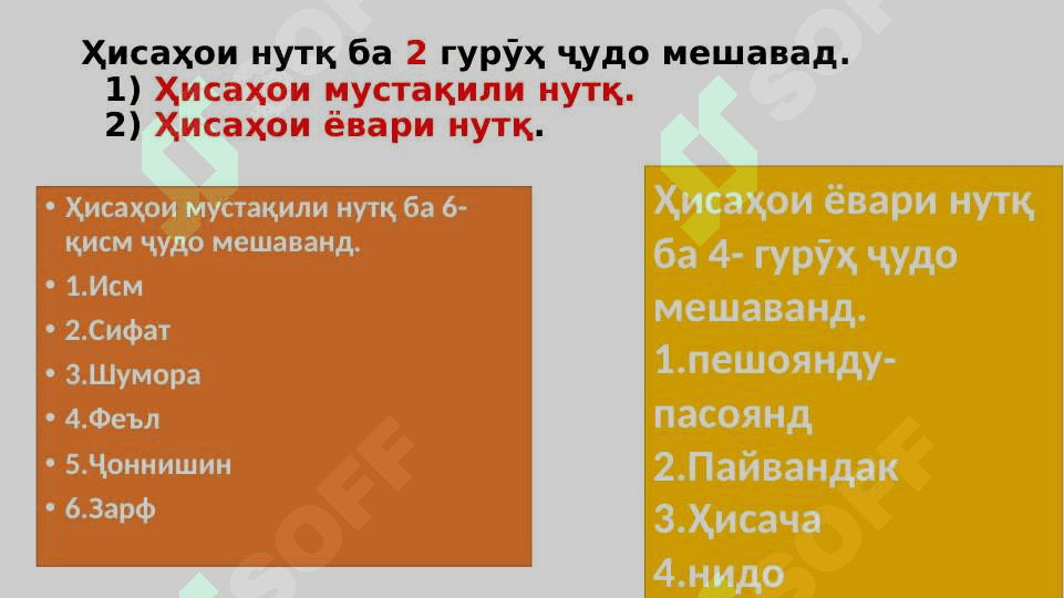 Ҳиссаҳои номии нутқ 3