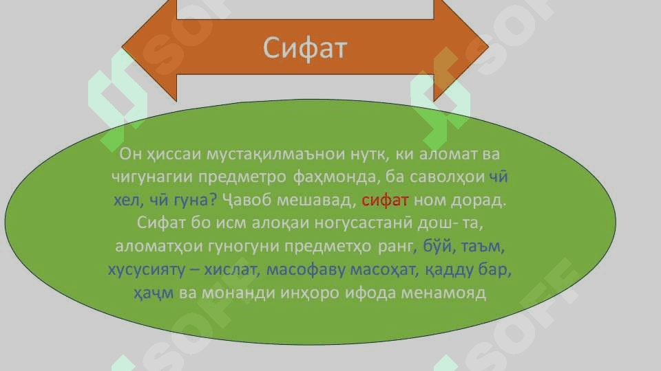 сифат ва хелҳои он 2