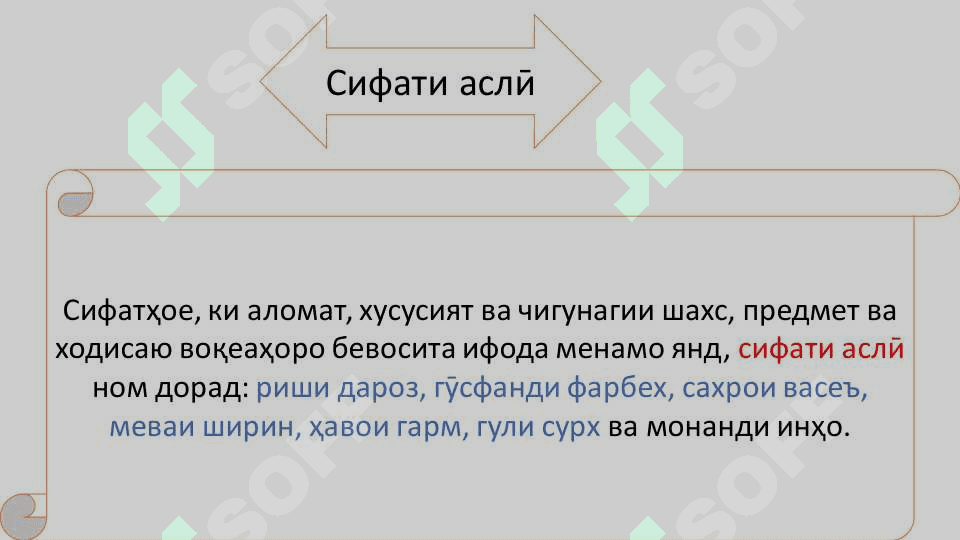 сифат ва хелҳои он 5
