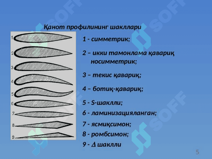 Профил ва қанотнинг аэродинамик ва геометрик тавсифлари 5